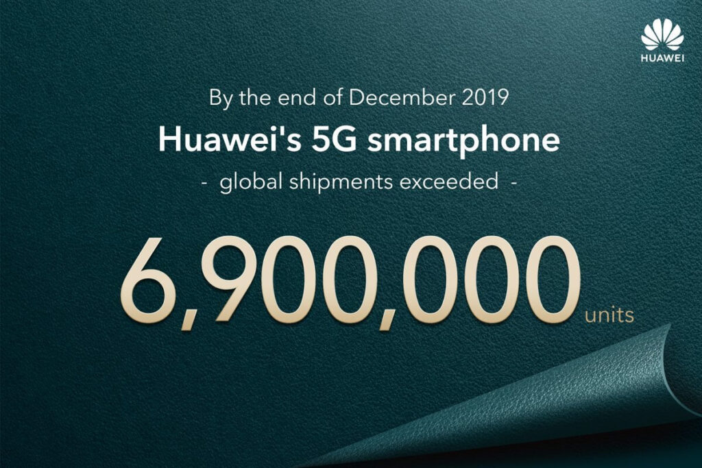 Huawei 5G 6.9 millones 2019